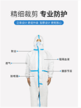 Fulang Medical Supplies Medical Isolation Clothes Disposable Isolation Clothes One Piece Whole Body Isolation Clothes to Block Bacteria