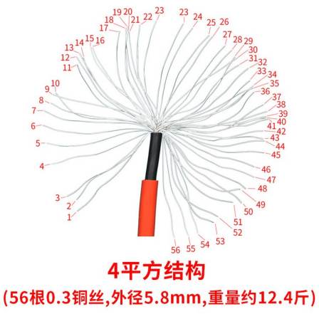 Tianjin Cable PV1-F Photovoltaic Cable 4 square meters National Standard Solar Special Cable New Energy Tinned Copper Wire