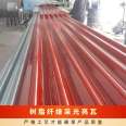 B-class model 850 840 860 900 750 980 960 resin fiber daylighting tiles