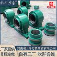 Paper machine bearing seat, gourd type bearing seat, guide roller bearing seat, roller gourd