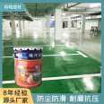 Hello, building materials dust-free workshop, moisture-proof, waterproof, green and environmentally friendly flat coating, epoxy floor paint