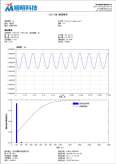 Stroboscopic analyzer, lamp, stroboscopic measuring instrument, scintillator, stroboscopic analysis, fluctuation depth SVM PST