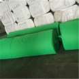 Protective cloth for Ruizhilong construction site Geotextile green dust cover