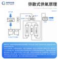 High altitude oxygen supply system diffuse industrial oxygen distribution cabin digital display plain HM-30A source sales Hemu Environment