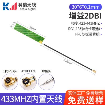 Kexin customized lora 433MHZ with built-in FP 433 m data transmission module and built-in antenna IPEX