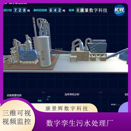 1:1 3D visualization restoration of digital twin system in sewage treatment plant - remote real-time monitoring of Kang Jinghui