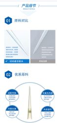 EDO 200 µ L transparent belt filter element low suction Pipette gun head (0-200 µ L) suction head 1350609