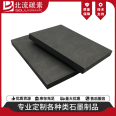 Graphite sealing plate, high-temperature and corrosion-resistant, high-quality graphite plate, graphite metal composite plate, North Stream carbon