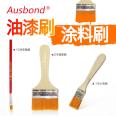 Industrial wool brush, small bristle brush, paint does not shed fur, soft bristle, hard bristle brush, wall cleaning brush, circular brush, brush