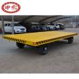 Application for adding mechanical cargo handling tools to flatbed trailers Factory transfer flatbed trucks