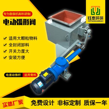 Pneumatic, electro-hydraulic, arc valve, grate cooler fan valve for block, particle, and dust materials