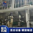 Titanium screw conveyor, titanium alloy horizontal feeder, dust manganese steel humidification mixer