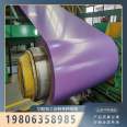 Procurement, cutting, logistics, and delivery of alloy aluminum coils as needed by Zhongke Aluminum Industry