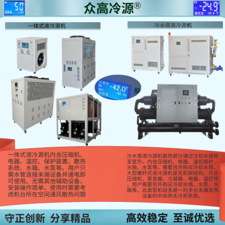 Circulating Water Radiator Cooling Water Cooling Machine Process Constant Humidity Cold Water Tank