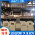 Stainless steel material for external circulation evaporation equipment of large vertical chemical evaporators