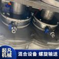 Qifan ZS rotary shaft seal solves the problem of easy leakage and even damage to the shaft diameter of the packing seal