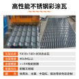 970 stainless steel color steel tile processing 304 corrugated board 201 canopy tile plate steel structure factory roof wave tile