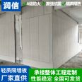 Cement environmentally friendly partition board, hotel, shopping mall, office building, indoor sound insulation partition board, brick factory customization