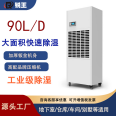 Commercial dehumidifiers, refrigerated warehouses, refrigerated industrial dehumidifiers, pharmaceutical warehouses, Ruiwang low-temperature resistant