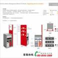 Gas station multifunctional service desk Gas station safety cleaning service desk Gas station trash can manufacturer