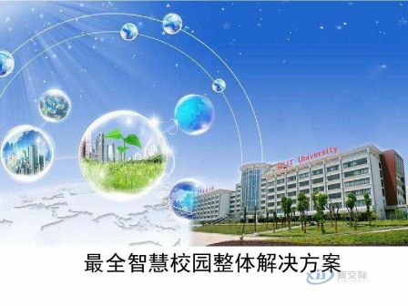 Smart Campus Meaning Smart Industrial Park Overall Solution Elevator Card Management System Smart Community Fire Network Monitoring System