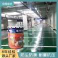 Cement floor paint, indoor epoxy floor paint, moisture-proof and waterproof, building materials