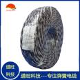 Copper core high-voltage power cable, flame retardant wire, national standard wire and cable ZRC-YJV