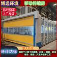 Paint baking room, spray coating, polishing, casting, folding, dry and wet dual track, large mobile telescopic room for automotive furniture