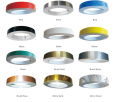 Color coated aluminum coil with good corrosion resistance and plasticity, ensuring complete quality, specifications, and high-quality supply