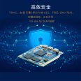 Qiyang NXP imx6ul Cortex-a7 Core Board Linux Embedded Development Industrial IoT Gateway