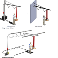 How much is the cost of a straight arm mobile feeding machine for handling frozen food cartons, lifting and stacking, and a pneumatic feeding hanger