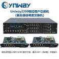 Sanhui Uniway2200 SPC User Switch IP Broadcast Intercom Integrated Dispatching Private Network IP Voice Communication