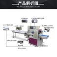 Fully automatic pillow packaging machine, red envelope game card, bag packaging, multifunctional accessory product sealing mechanical equipment