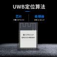 Wireless network positioning chip UWB ranging module transmission and reception module UWB indoor positioning development board