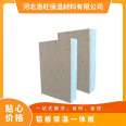 Luowang aluminum insulation integrated panel color solid thermal conductivity 0.048w (m.k) Flexural strength 90MPa