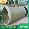 Ronglian Composite Material Corrosion-resistant Fiberglass Sandwich Pipe to Maintain Water Quality, Complete Style, Lightweight Structure, Customized according to Needs