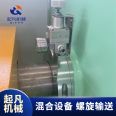 Qifan ZF rotary shaft seal is used for sealing various powder and slurry equipment