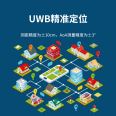 Wireless network positioning chip UWB ranging module transmission and reception module UWB indoor positioning development board