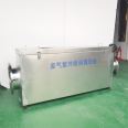 Air waste gas ultraviolet disinfection equipment, stainless steel ultraviolet air sterilizer support customization