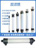 Replacement of RO membrane consumables for water treatment equipment by Dow Huitong Hydergy Shihan