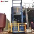 Explosion proof lifting platform, hydraulic cargo elevator, pharmaceutical factory, chemical 2-ton elevator, workshop, freight elevator