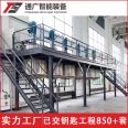 Tongguang Intelligent Paint Production Line Chemical Latex Paint Industrial Paint Furniture Paint Automation Complete Equipment Customizable