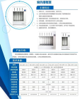 Six link Soxhlet extractor of LU 09 XA-06 fat analyzer has stable performance