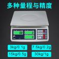 ACS-JS counting electronic table scale for screw weighing, three window display counting scale, RS232 serial port electronic scale