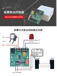 Zhongshan Ruian Te_ AL-R101 lighting linkage module alarm linkage module relay linkage control lighting