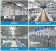 Intelligent equipment for large-scale pig farms, fully automated pig farming equipment