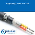 Futeng Group supplies marine cables with CJPF96/SC 2 * 4CCS classification society certification