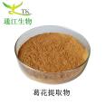 Water soluble proportional extract of Guanglingxiang Guangmuxiang Polyphenol Flavonoids