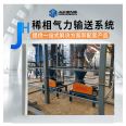 Juheng Environmental Protection Low Pressure Pneumatic Conveying Equipment Powder Material Pneumatic Conveying Material Source Factory