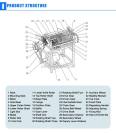 Home Cable Peeling Machine Fully Automatic Stripping Machine Scrap Copper and Aluminum Wire Peeling Machine